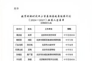 森林狼近16场11胜5负 赢球场次共净胜168分 输球场次共仅输17分